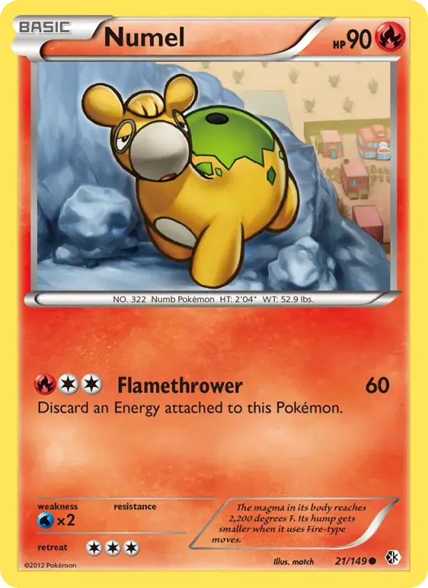 Numel - 21/153 - Boundaries Crossed