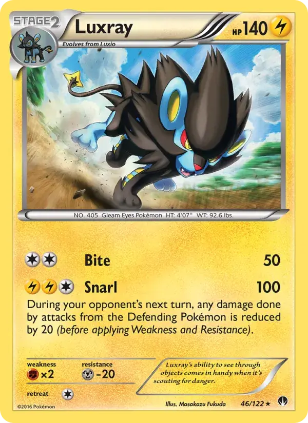 Luxray - 46/126 - BREAKpoint