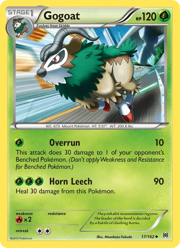 Gogoat - 17/165 - BREAKthrough