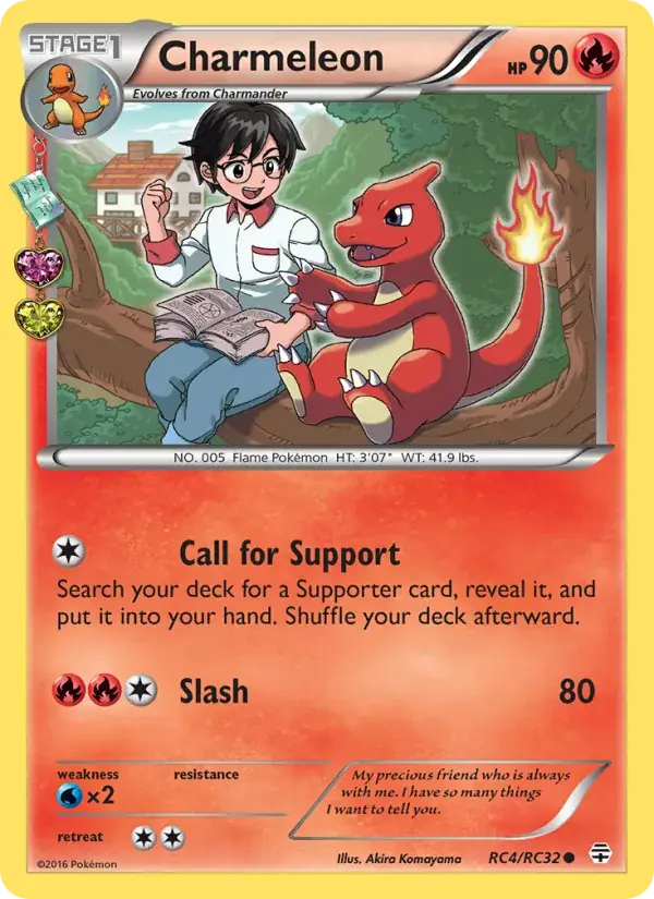 Charmeleon - RC4/117 - Generations