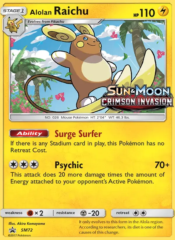 Raichu d’Alola - SM72/248 - Promo SM