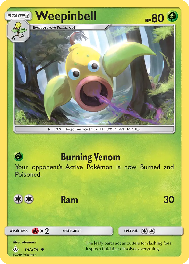 Weepinbell - UNB-14/234 - Alliance Infaillible