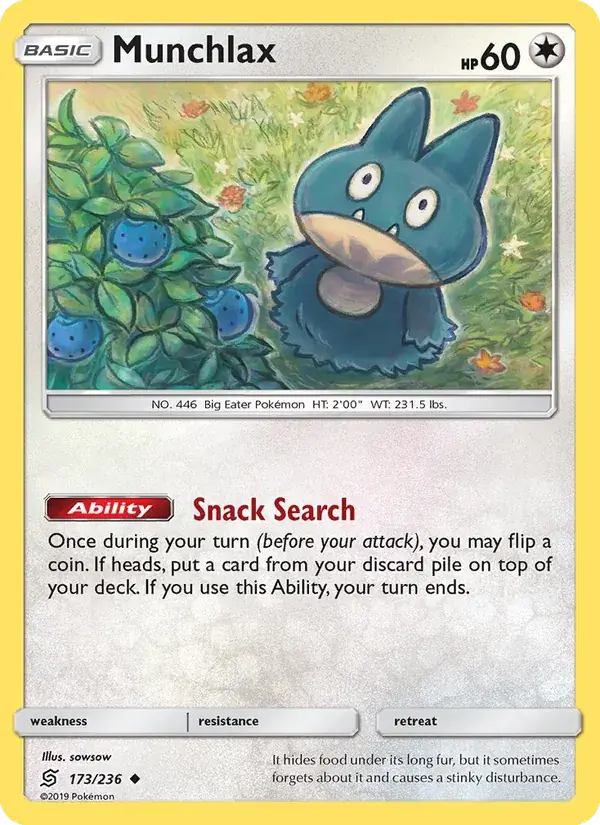 Munchlax - 173/258 - Unified Minds