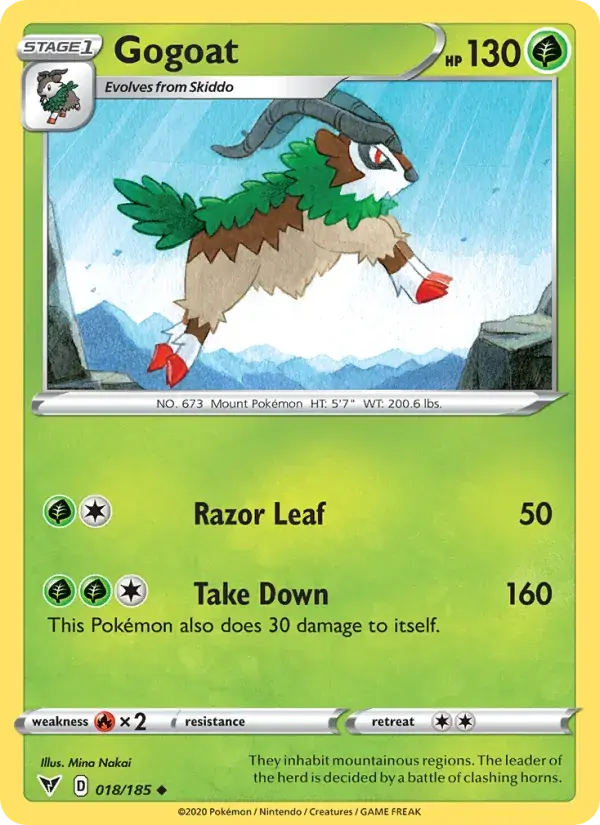 Gogoat - 18/203 - Vivid Voltage