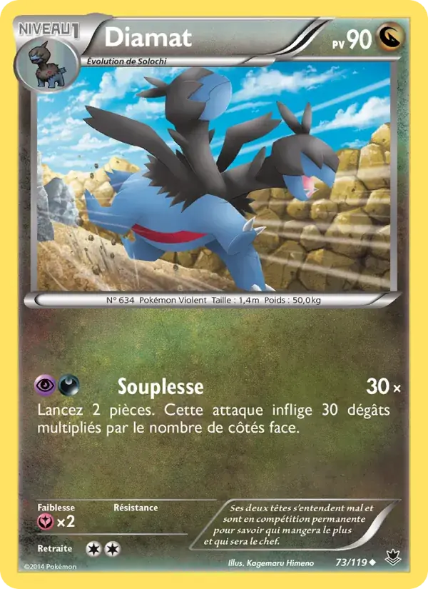 Diamat - 73/124 - Vigueur Spectrale