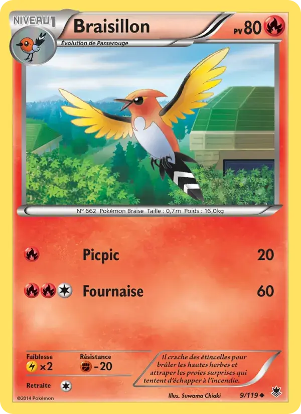 Braisillon - 9/124 - Vigueur Spectrale