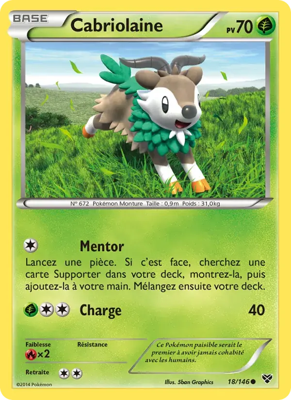 Cabriolaine - 18/146 - XY