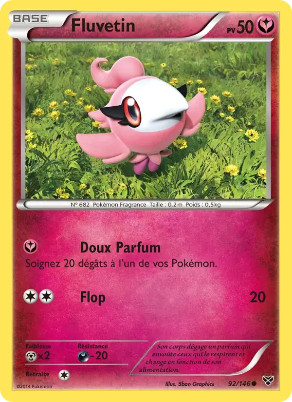 Fluvetin - 92/146 - XY